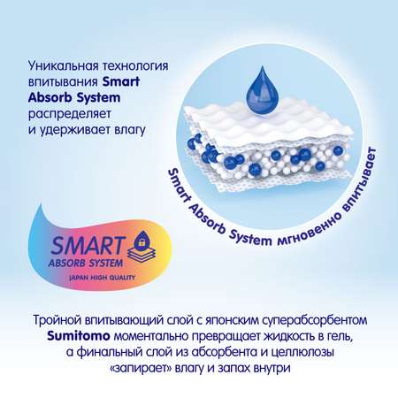 Трусики MANU ультратонкие XXL (15-20 кг) 50 шт.
