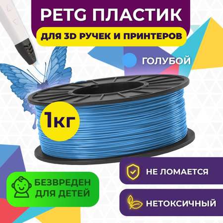 Пластик для 3D печати FUNTASTIQUE PETG 1.75 мм 1 кг цвет голубой