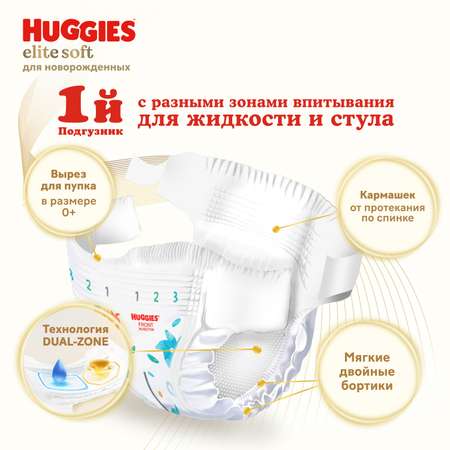 Подгузники Huggies Elite Soft для новорожденных 1 3-5кг 84шт