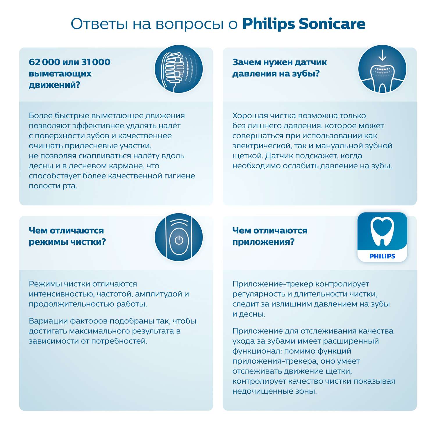 Зубная щетка Philips Sonicare PlagueDefence электрическая 1режим +1насадка HX6231/01 - фото 10