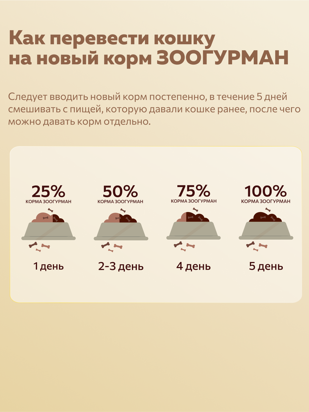Корм влажный Зоогурман МуррКисс Говядина ассорти, 100 гр х 15шт - фото 6