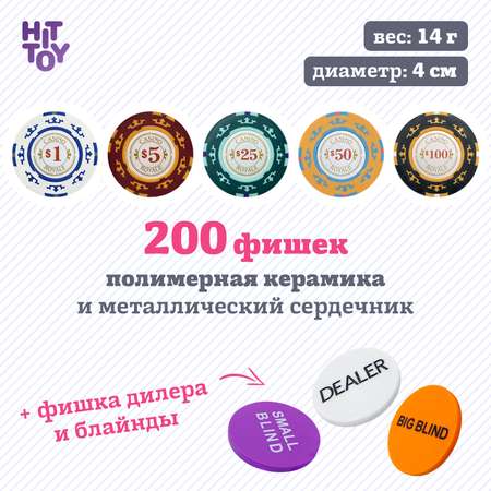 Покерный набор HitToy Casino Royale 200 фишек с номиналом в чемодане