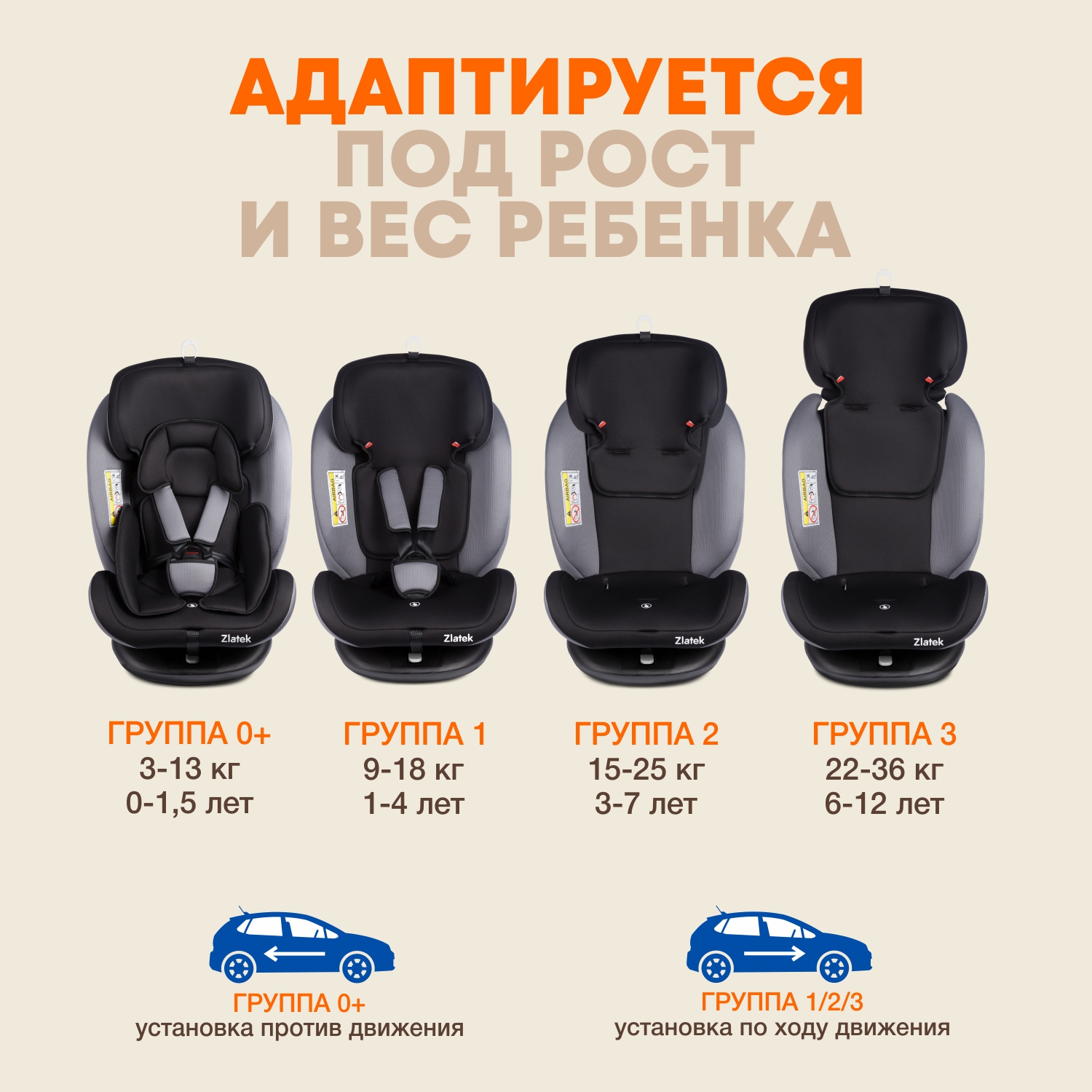 Автомобильное кресло ZLATEK УУД Zlatek Cruiser Isofix гр. 0+/I/II/III серый черный - фото 10