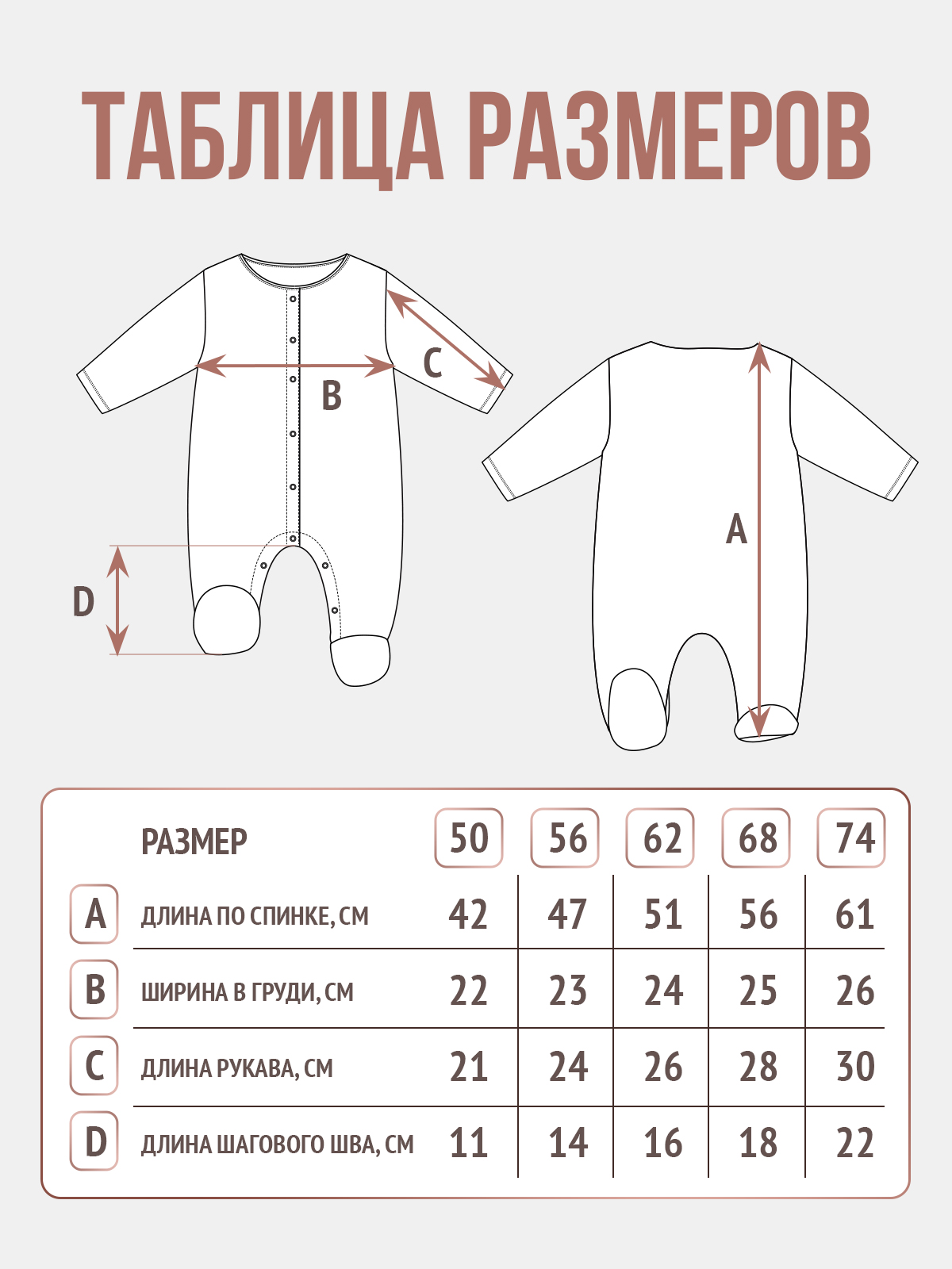 Комбинезон 3 шт Бэбилита 129/1волк/гол/панды - фото 10