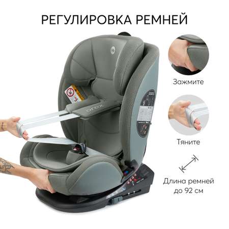 Автокресло Happy Baby Orex группа 0+/1/2/3 до 36 кг