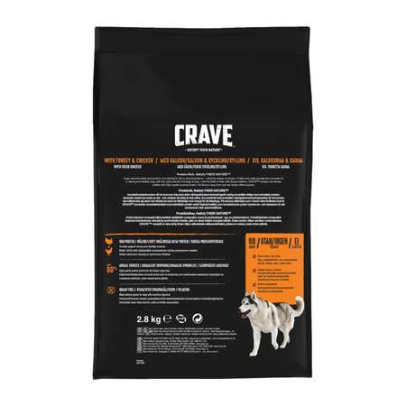 Корм для собак Crave курица-индейка 2.8кг