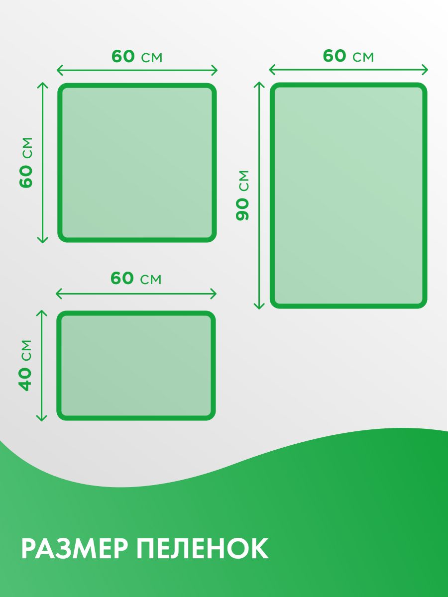 Пеленки одноразовые TerezaMed Normal 60x60 уп.10 - фото 4