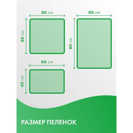 Пеленки одноразовые TerezaMed Normal 60x60 уп.10