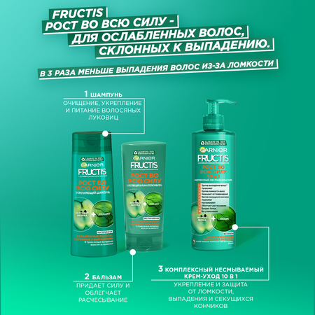 Шампунь для волос GARNIER Fructis Рост во всю силу 700 мл