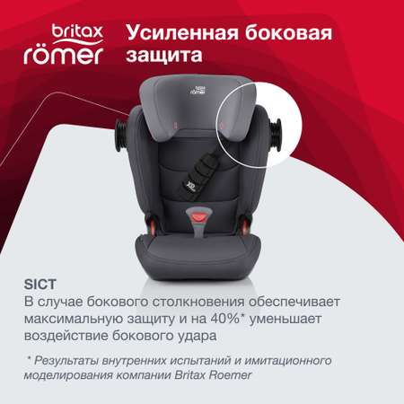 Автокресло Britax Roemer KIDFIX III S Storm Grey Trendline