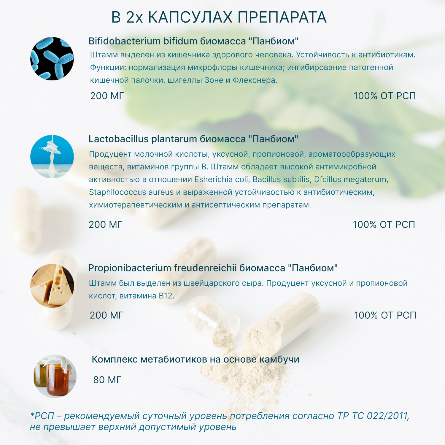 От прыщей и черных точек Green Leaf Formula пробиотики для взрослых 2 банки по 60 капсул - фото 6