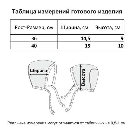 Чепчик Мамуляндия