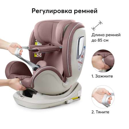 Автокресло i-size Happy Baby I-UNIX поворотная база розовое