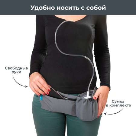 Молокоотсос электрический Nuvita портативный трехфазный Materno smart wear