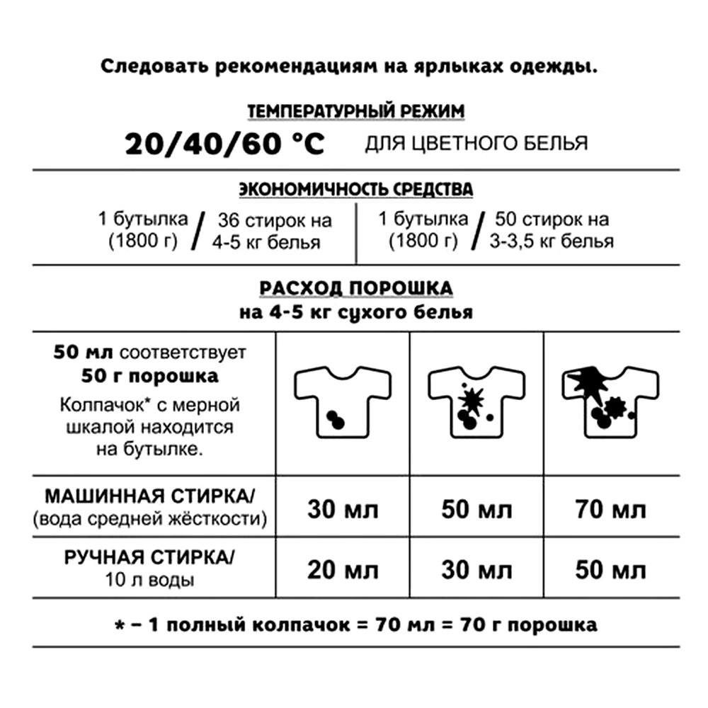 Стиральный порошок Ваше Хозяйство Stiraide концентрат для цветного белья 1.8кг - фото 5