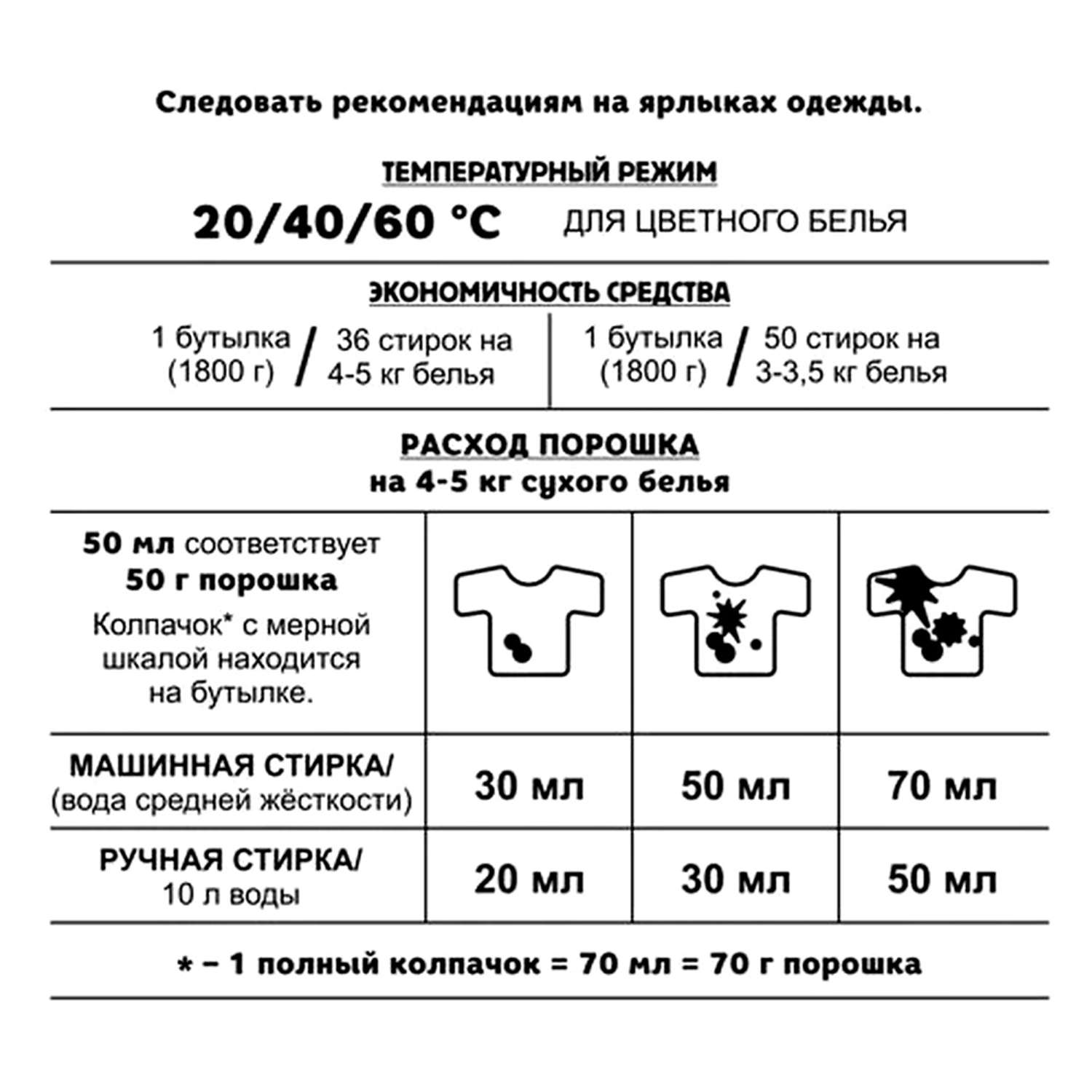 Стиральный порошок Ваше Хозяйство Stiraide концентрат для цветного белья 1.8кг - фото 2