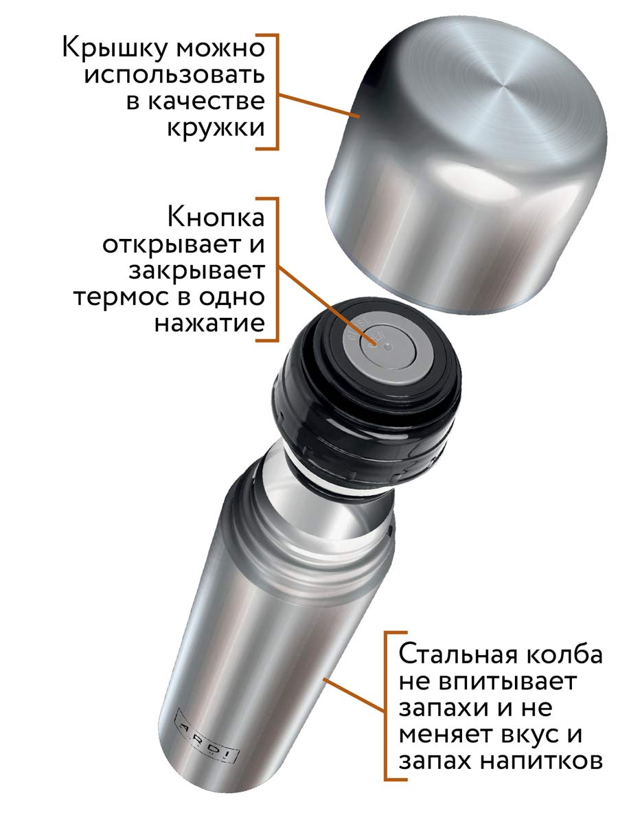 Термос ARDI KUCHE TR2-1000 - фото 4