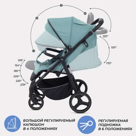 Коляска прогулочная MOWbaby nimbus Mint