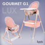 Детский стульчик 3 в 1 Nuovita Gourmet G1 Lux розовый