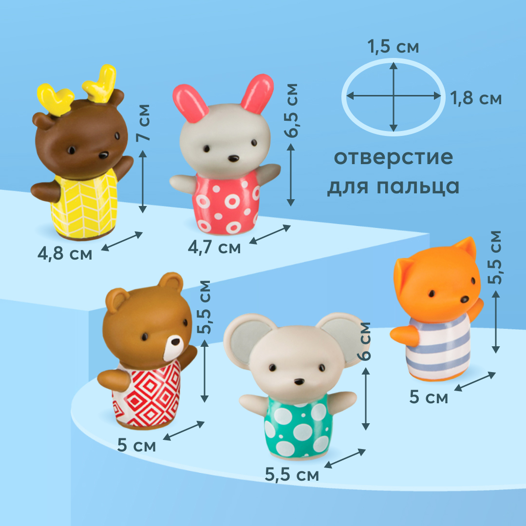 Набор игрушек Happy Baby для ванны LITTLE FRIENDS пальчиковый театр - фото 6