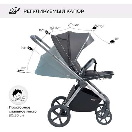 Коляска прогулочная Sweet Baby Elegante Grey