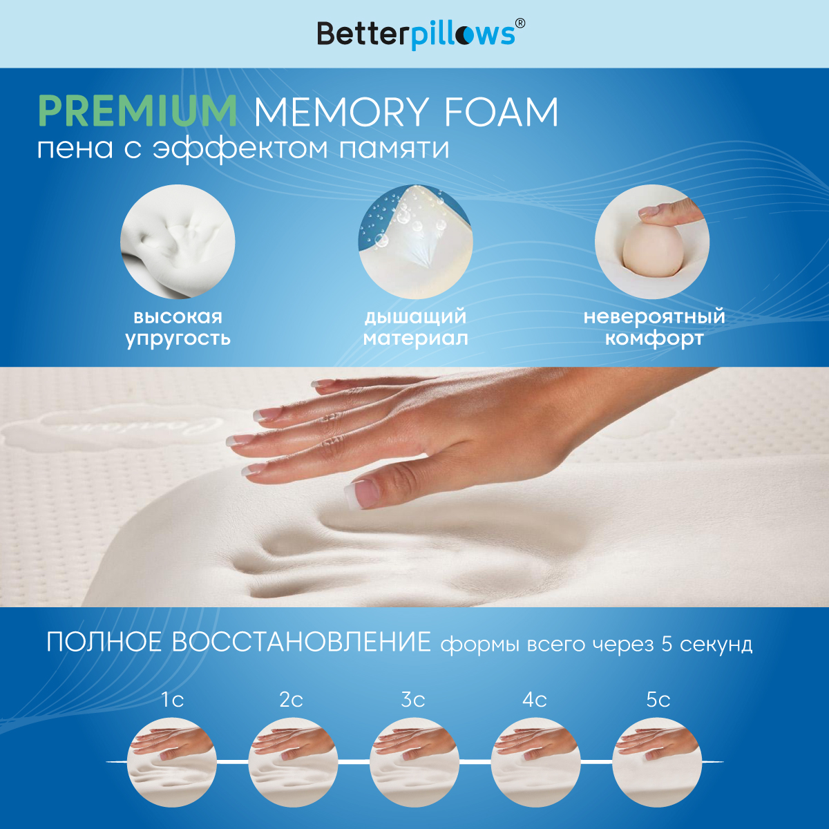 Подушка ортопедическая Betterpillows Deep night - фото 4