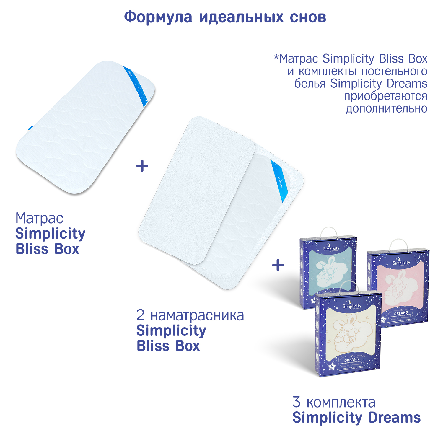 Наматрасник Simplicity Bliss Box 107*48.5 Белый - фото 5