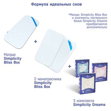 Наматрасник Simplicity Bliss Box 107*48.5 Белый