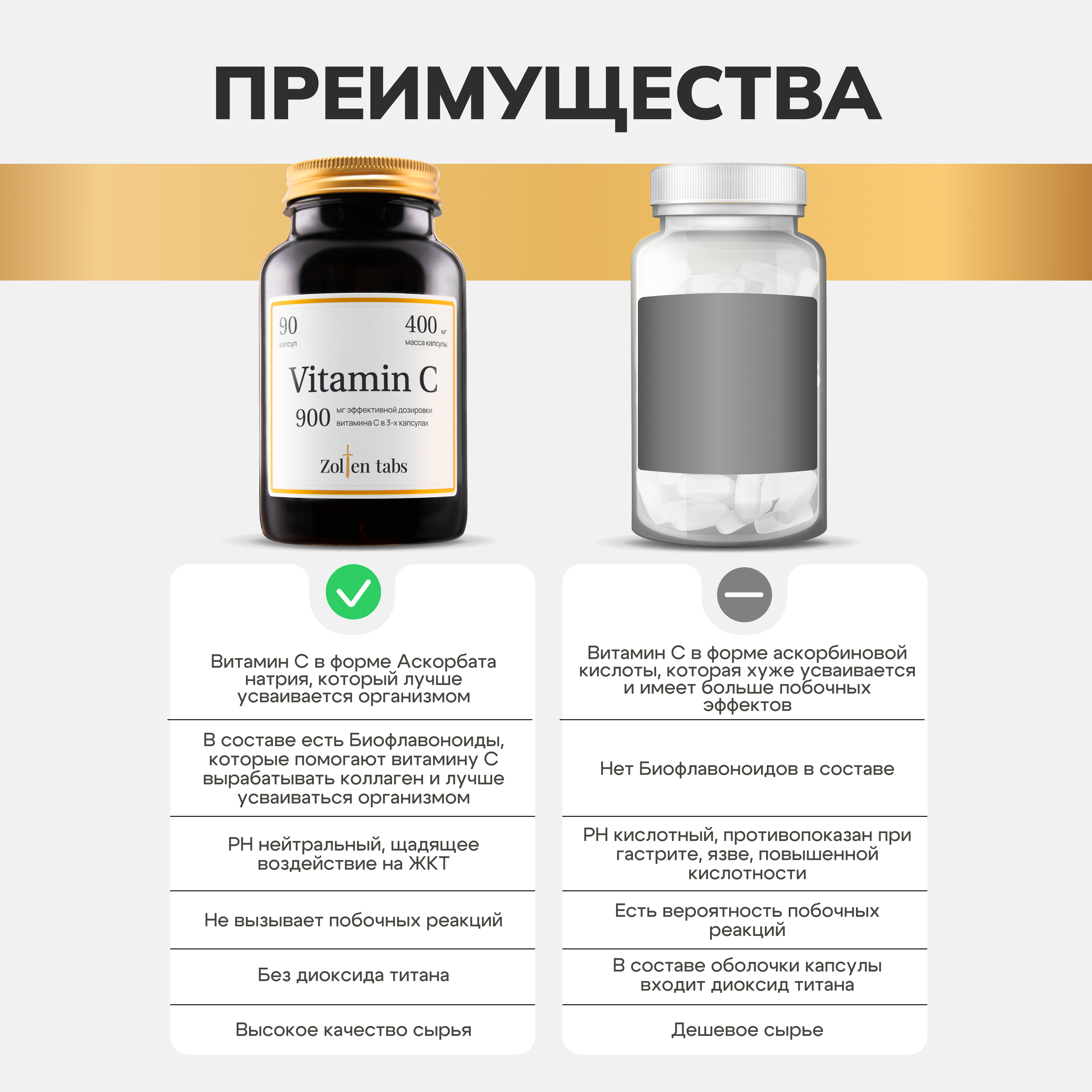 Витамины Zolten Tabs Vitamin C PRO+ - фото 15