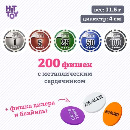 Покерный набор HitToy Nuts 200 фишек с номиналом в чемодане