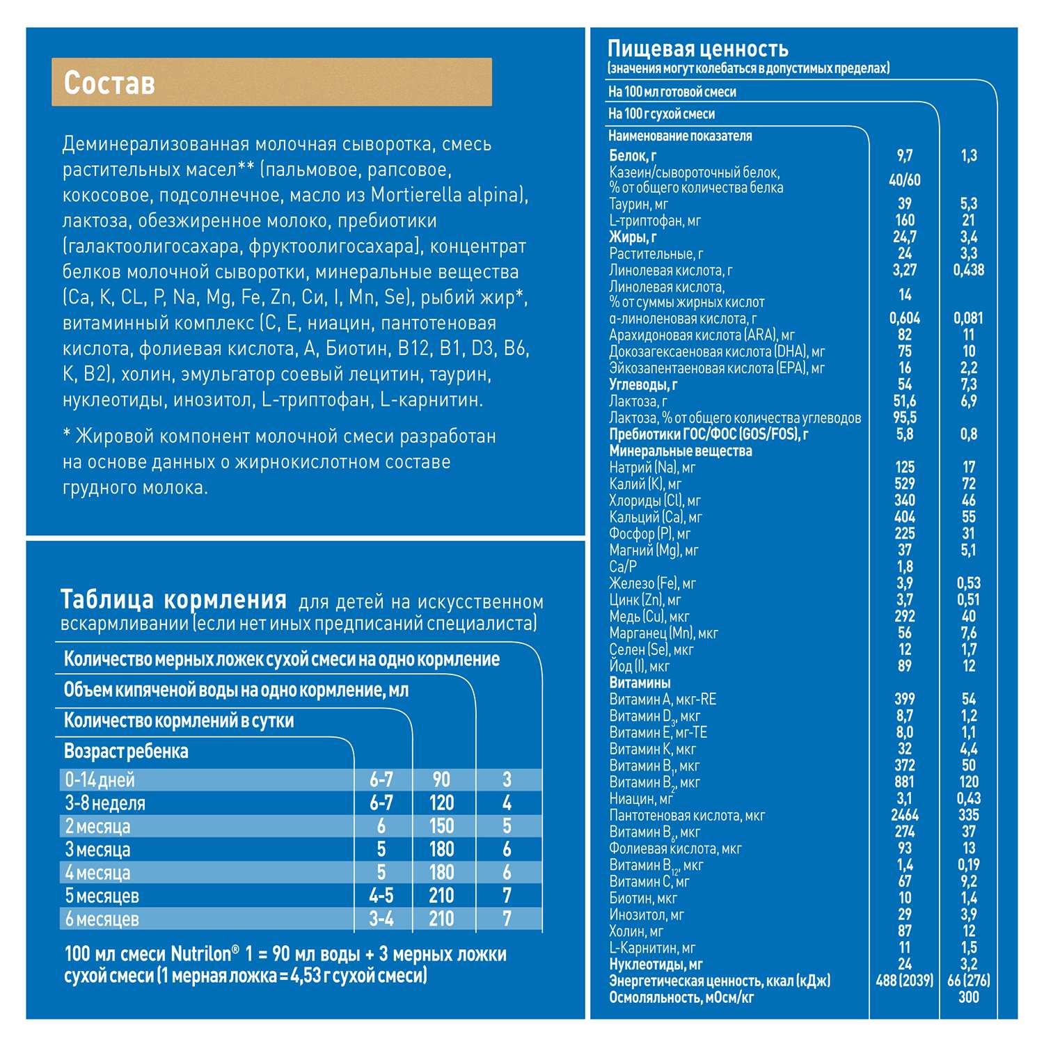 Смесь Nutricia Nutrilon Premium 1 200г с 0месяцев - фото 4