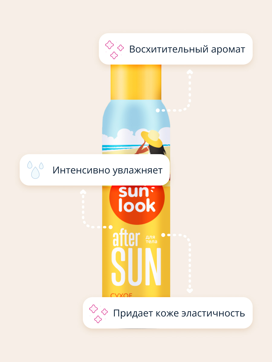 Сухое масло-спрей для тела SUN LOOK с маслом монои и кокоса 150 мл - фото 3