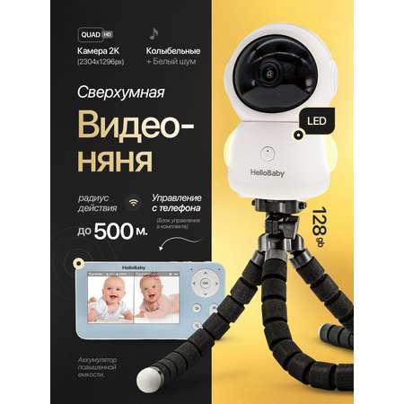 С креплениями дальность до 500 м. Hello Baby и с подключением к телефону