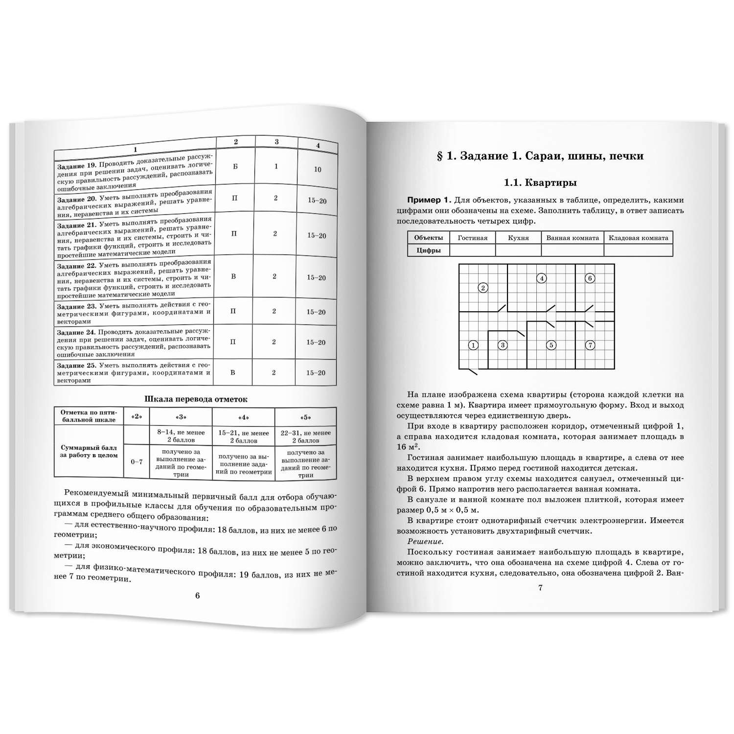 Книга ТД Феникс Математика : Разбор заданий для подготовки к ОГЭ : 7-9 класс - фото 14