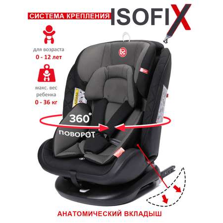 Автокресло BabyCare Shelter ISOFIX черный карбон