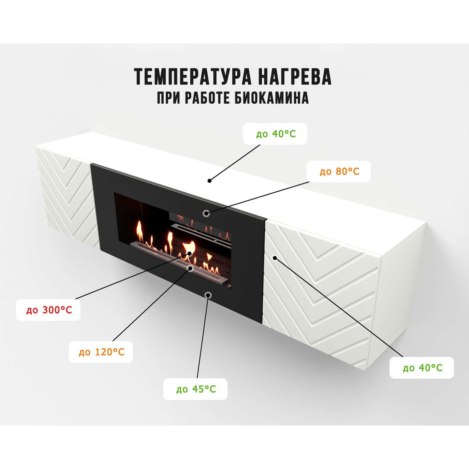 Тумба с биокамином Firelight BFP-P1700V белая - фото 2