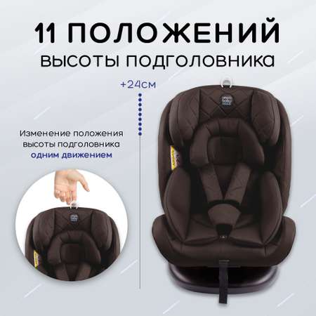 Автокресло Amarobaby Brilliant Isofix класс D группа 0+/1/2/3 Коричневый