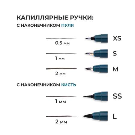 Капиллярные ручки Малевичъ GrafArt набор 16 штук