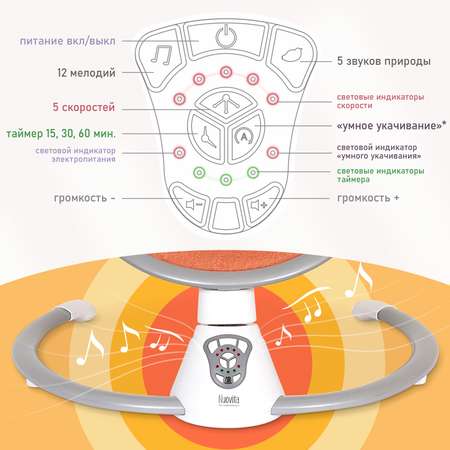 Шезлонг Nuovita Mistero MS4 Шар Оранжевый