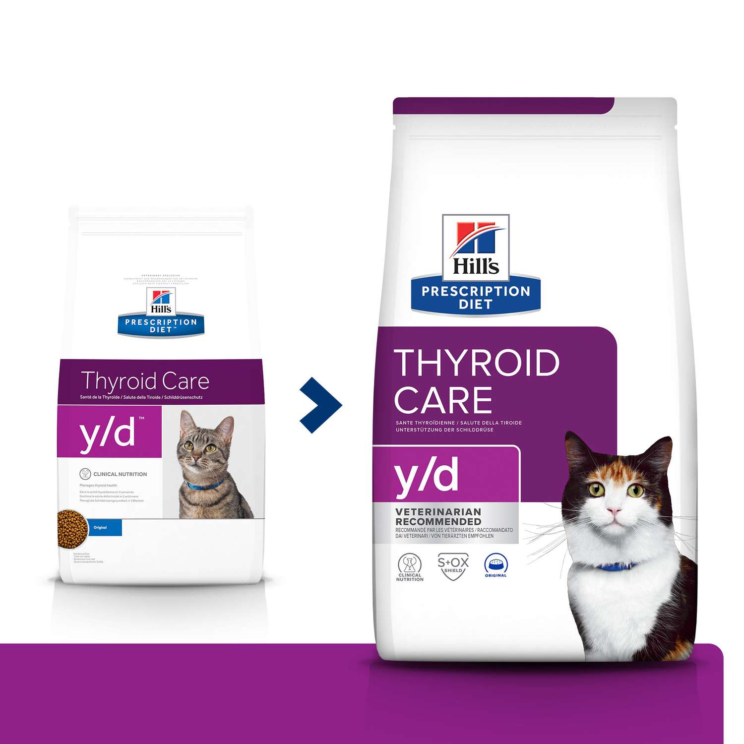 Корм для кошек HILLS 1.5кг Prescription Diet y/d Thyroid Care для щитовидной железы сухой - фото 2