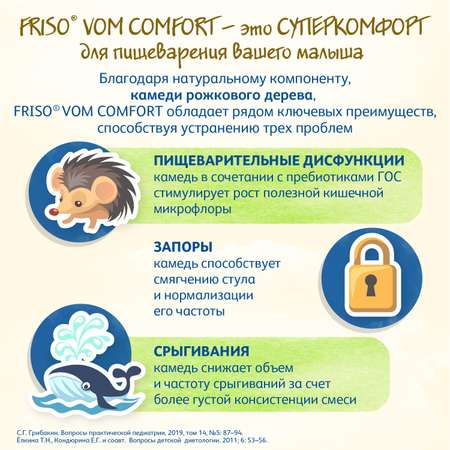 Смесь Friso Вом 2 Комфорт 800г с 6месяцев