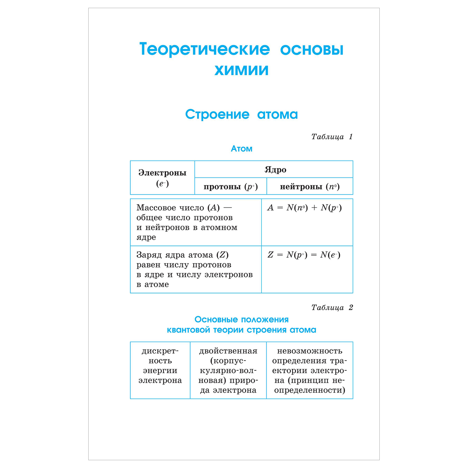 Книга Химия Весь школьный курс в таблицах и схемах для подготовки к ЕГЭ - фото 11