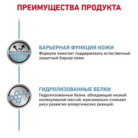 Корм для собак ROYAL CANIN Hypoallergenic при аллергии и заболеваниях кожи или непереносимости консервированный 200г