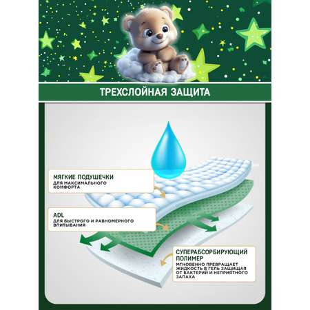 Подгузники Teddy Baby Easy