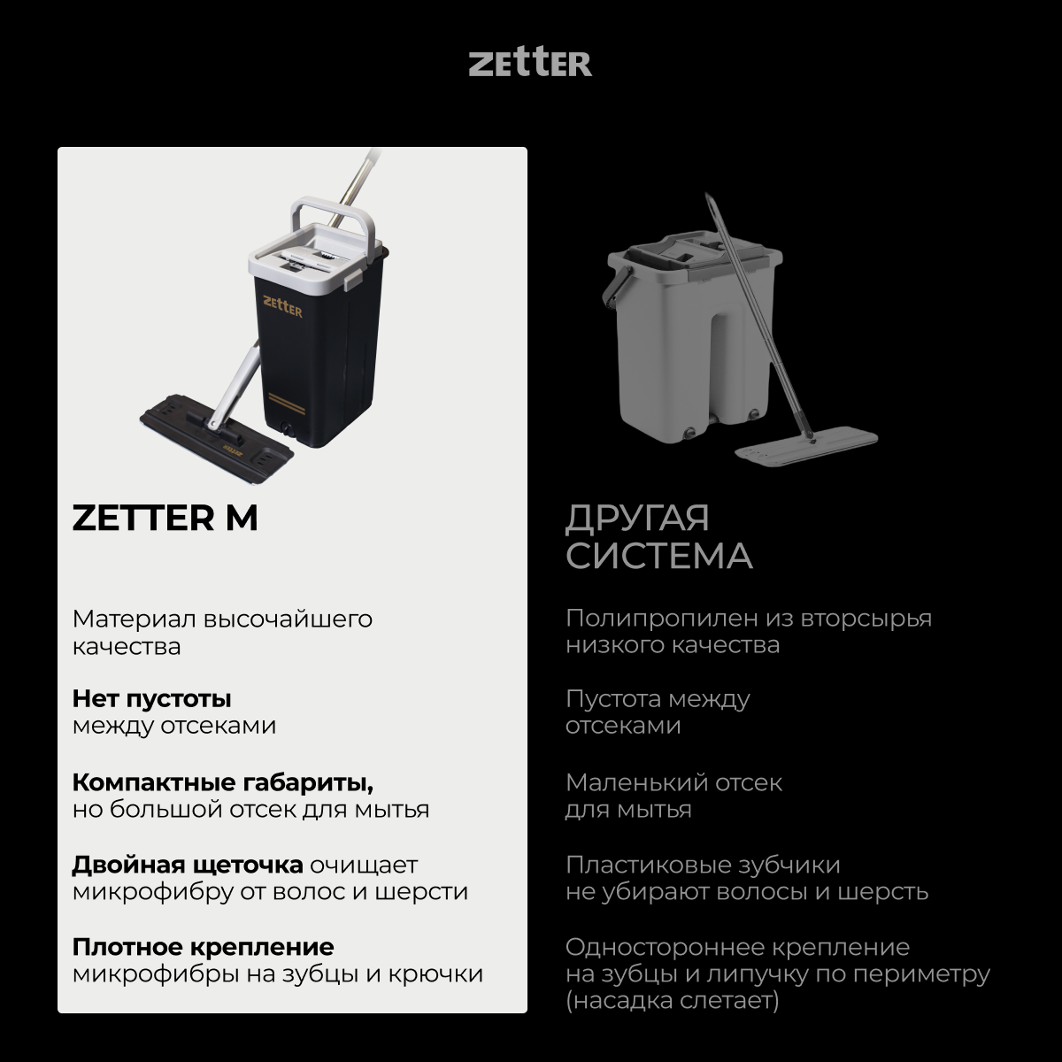 Система для уборки ZETTER M 10 л + Дом в одном купить по цене 4488 ₽ в  интернет-магазине Детский мир