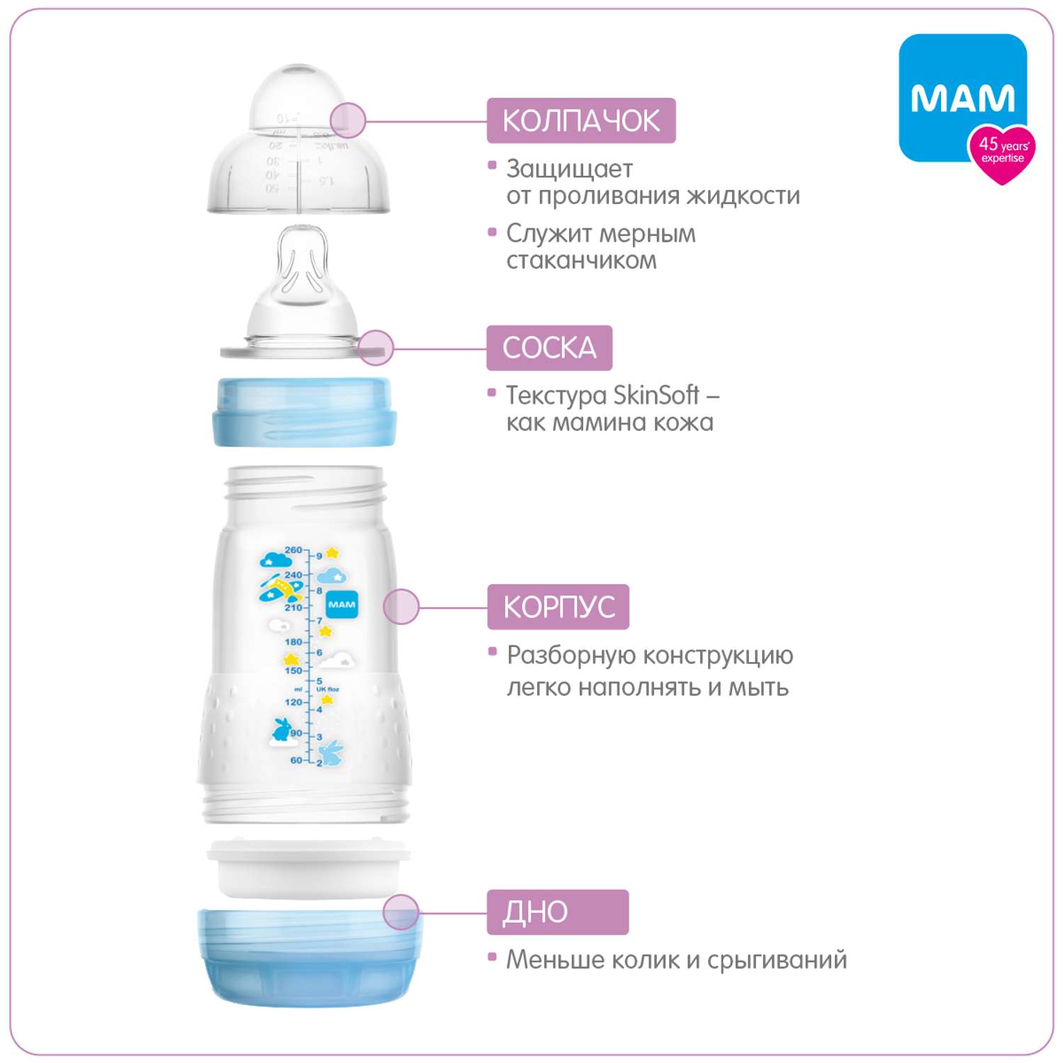 Антиколиковая бутылочка MAM Easy Start антиколиковая бутылочка для кормления 260 мл розовая 2+ - фото 2