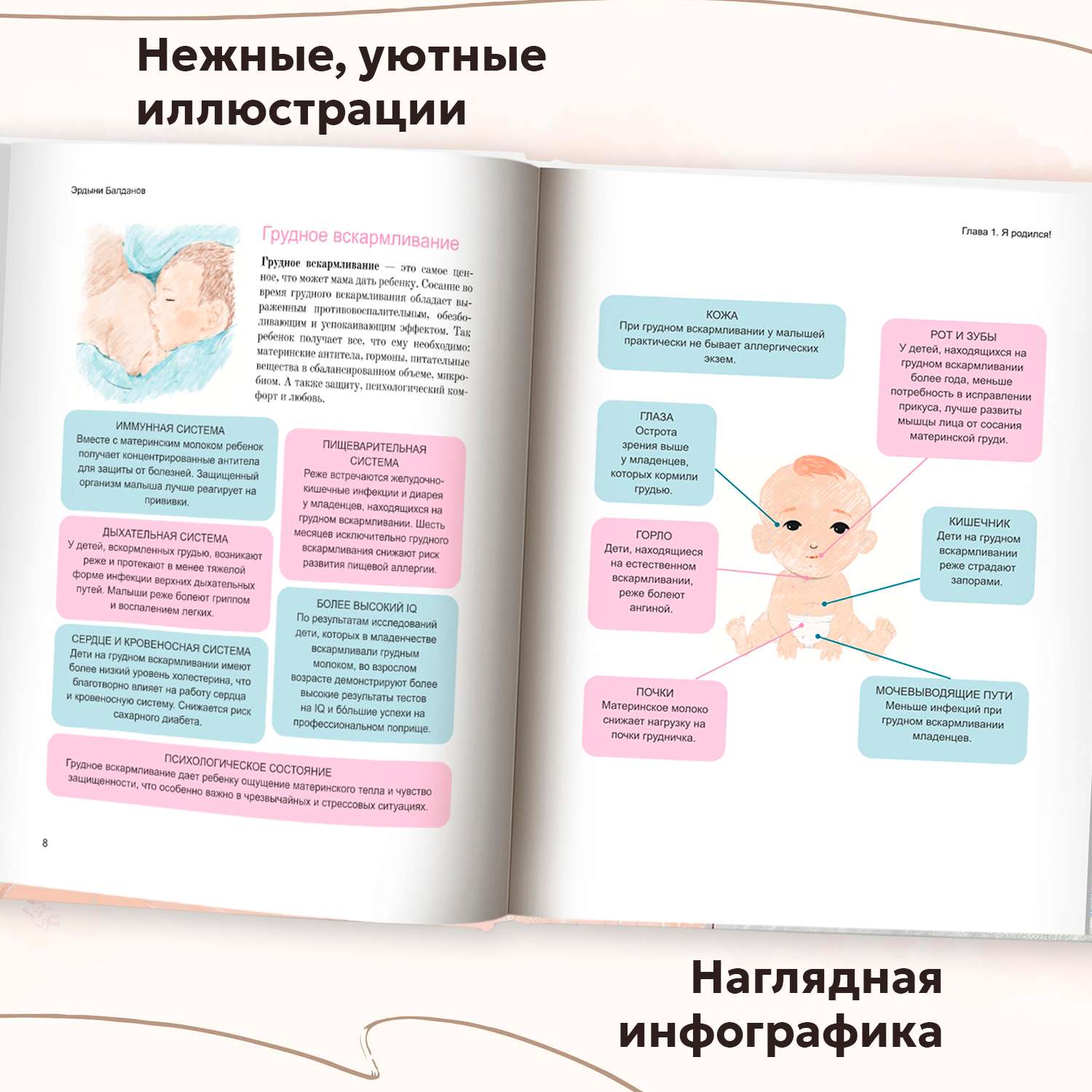 Книга ТД Феникс Первые 28 дней жизни : Все секреты неонатолога в инфографике : Книга для родителей - фото 6