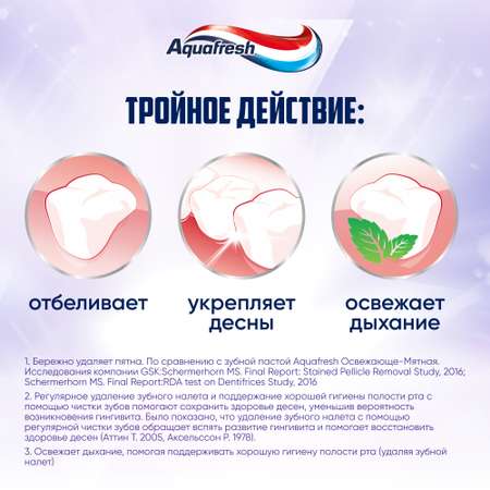 Зубная паста Aquafresh Активное отбеливание 100мл