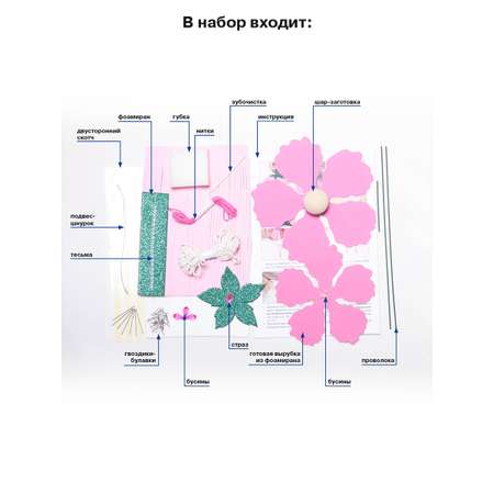 Набор Волшебная мастерская Кукла своими руками Фея пионов