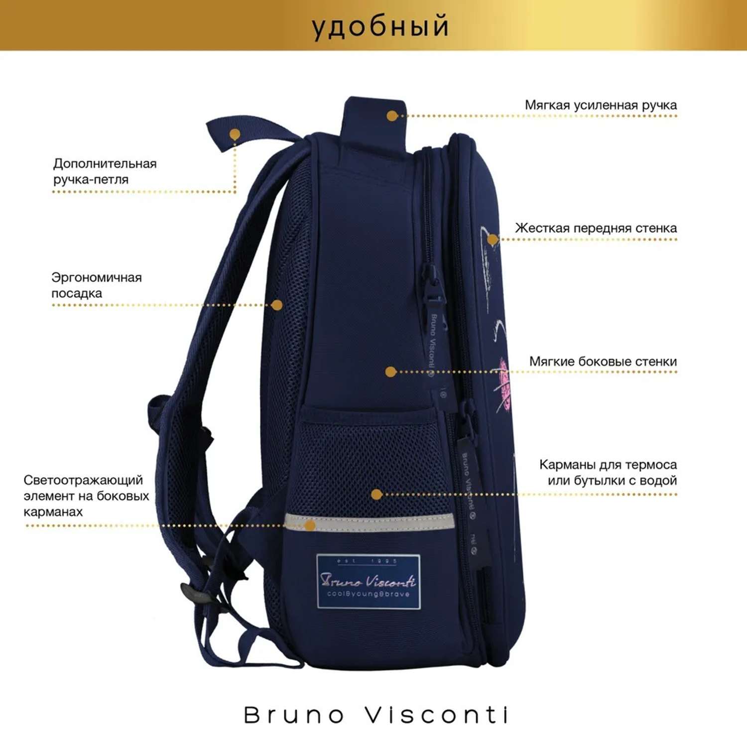 Рюкзак школьный Bruno Visconti синий с эргономичной спинкой Это Любовь с сумкой - фото 6